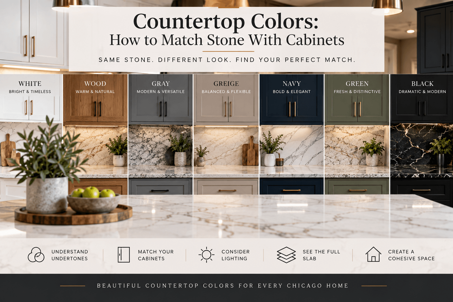 Countertop colors matched with white, wood, gray, greige, navy, green, and black kitchen cabinets