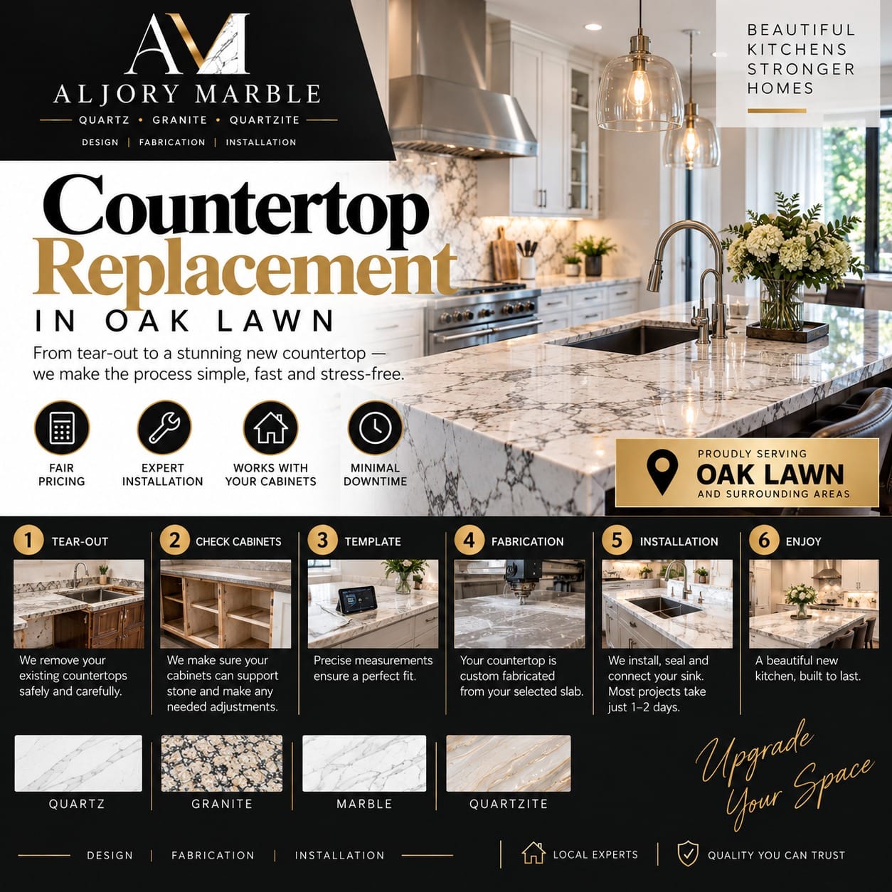 Countertop replacement in Oak Lawn, showing a new quartz kitchen island and a six-step process from tear-out and cabinet check through templating, fabrication and installation