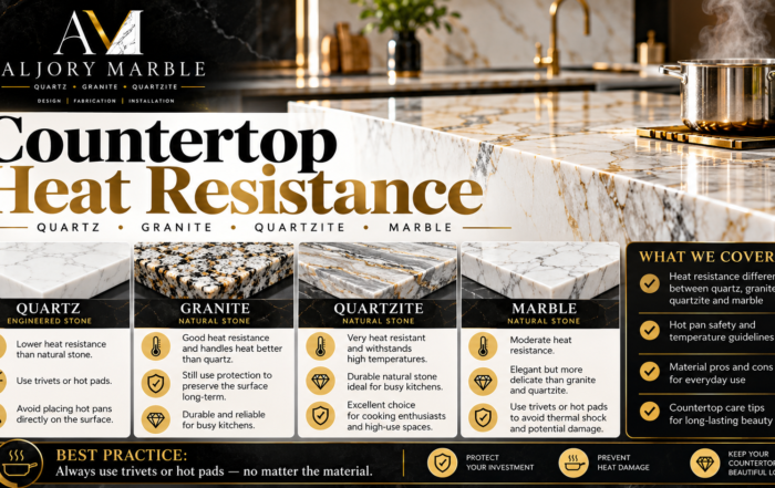Hot cookware beside quartz granite quartzite and marble countertops comparing countertop heat resistance