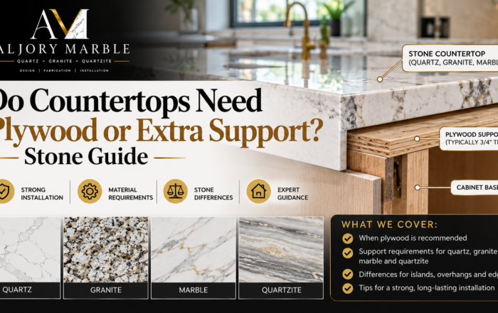 Stone countertop support guide showing plywood and cabinet support requirements for quartz, granite, marble, and quartzite countertops.