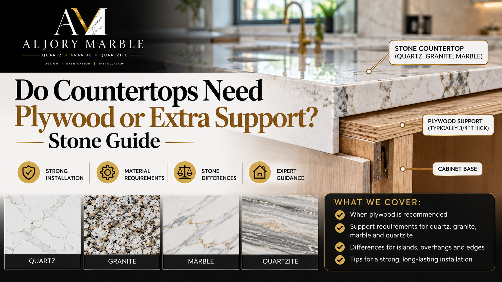 Stone countertop support guide showing plywood and cabinet support requirements for quartz, granite, marble, and quartzite countertops.