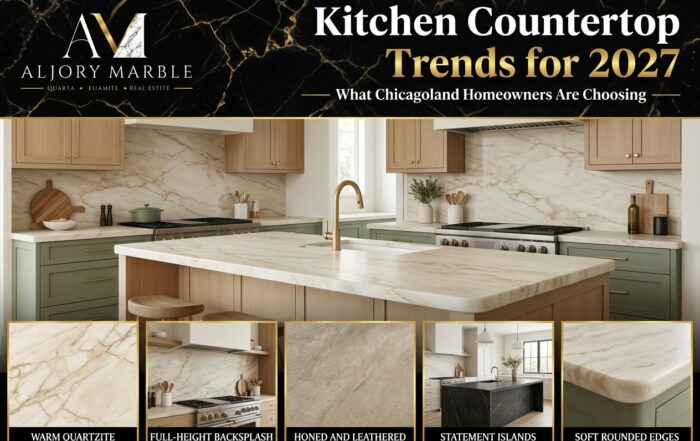 kitchen countertop trends for 2027