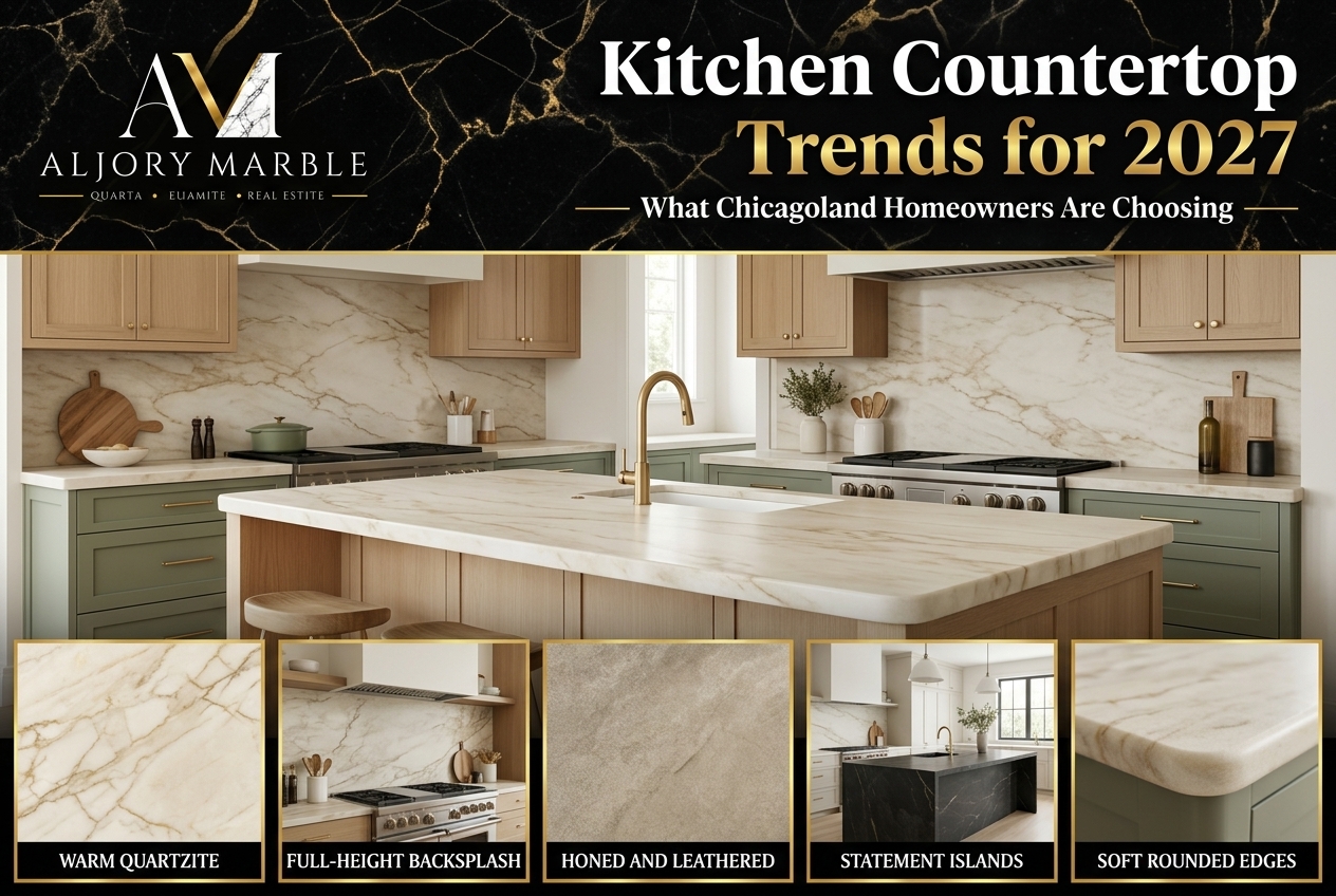 kitchen countertop trends for 2027